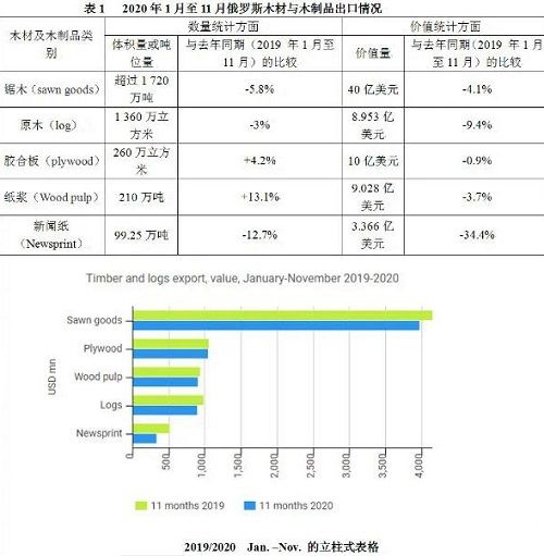 202101271010001 202101271010001